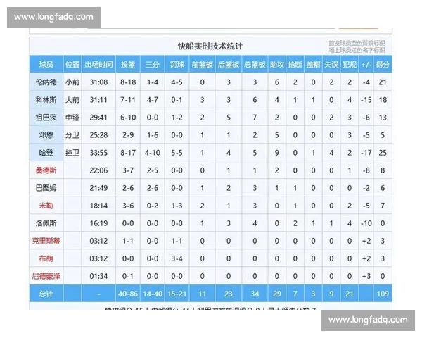 勇士对阵掘金比赛前瞻与胜负走势深度预测分析核心球员状态战术博弈